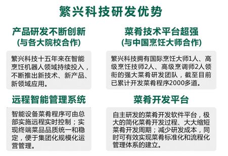 研發(fā)優(yōu)勢(shì).jpg